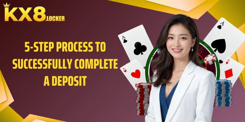 5-step process to successfully complete a deposit